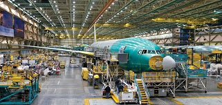 Aircraft Industry