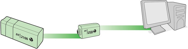 Non-Invasive Biomass Monitoring System