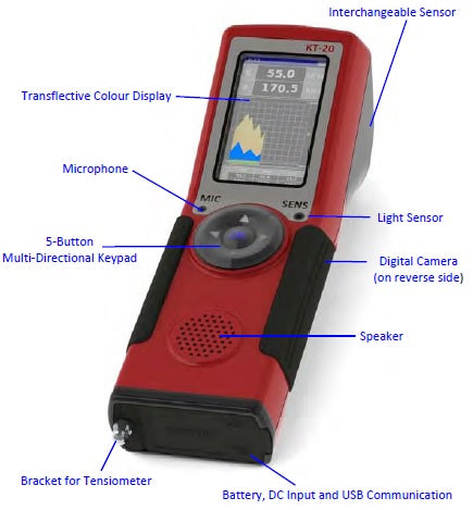 Magnetic Susceptibility Meter and Conductivity Meter