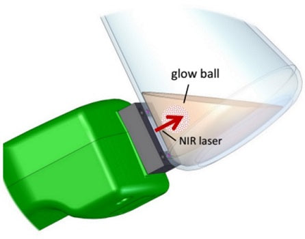 Handheld Biomass Monitor