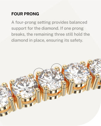 4-Prong Diamonds Set in Yellow Gold & Benefits