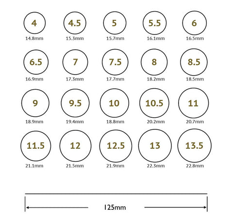 find your ring size ring size chart and conversions