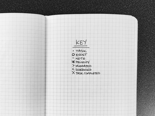 The Key To Organization: Bullet Journaling – Jenni Bick Custom Journals