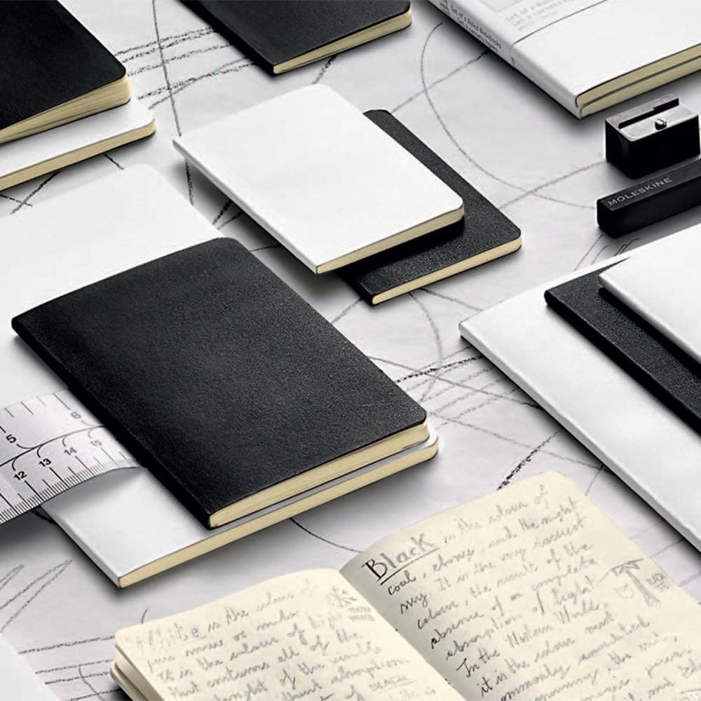 Left-handed Notebooks and Journals: A Lefty's Guide to Finding One That's  Perfect for You