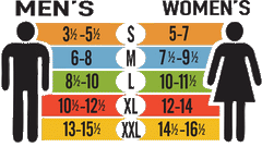 Fits Socks Size Chart