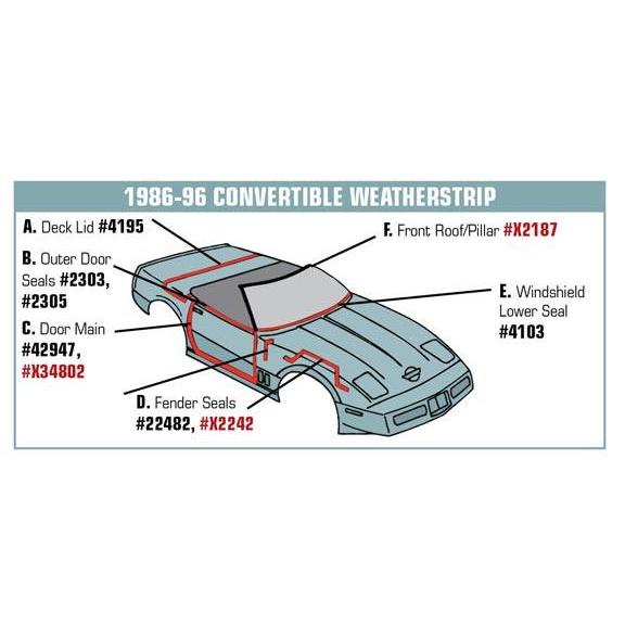 c5 corvette convertible top weatherstripping