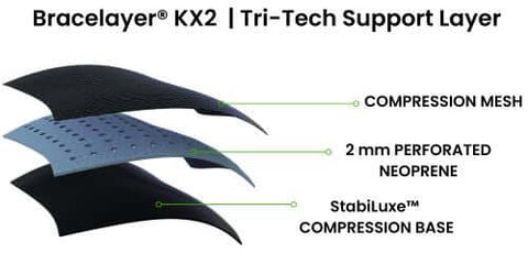 Bracelayer Men's KX2 Knee Compression Tights Support Layer