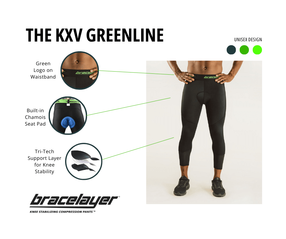 An infographic about Bracelayer's Greenline KXV compression pants for cycling with knee support for cycling.