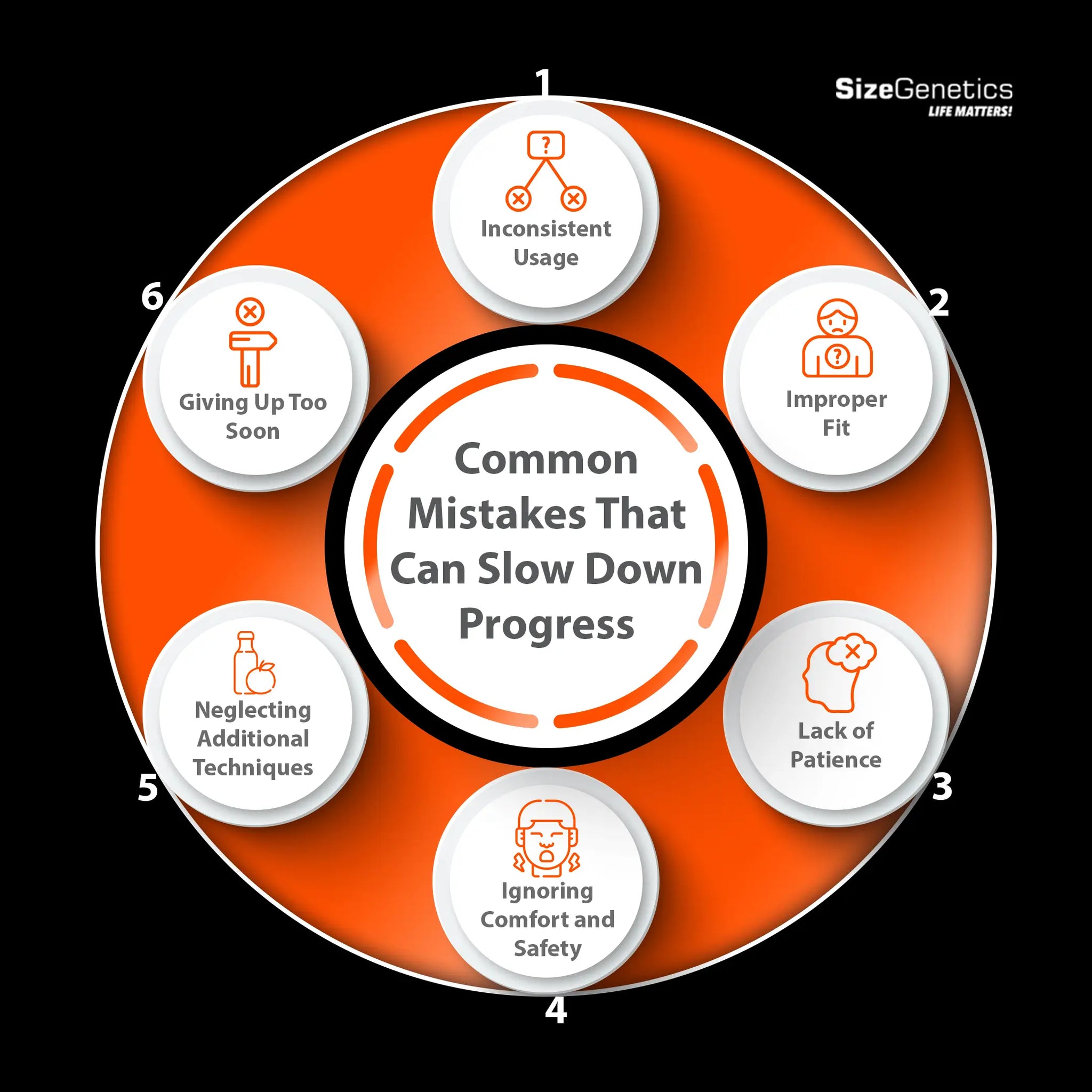Common Mistakes That Can Slow Down Progress.webp__PID:9fdf9327-088a-4126-bb95-758a648a7a19