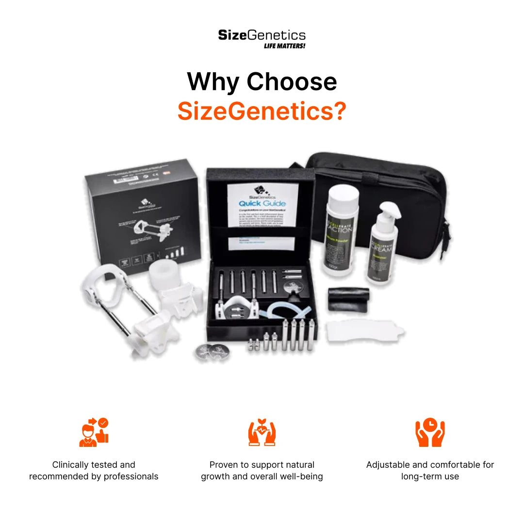 Why Choose SizeGenetics_.webp__PID:b36e52a3-4c13-4a95-83ef-6525c89454e9