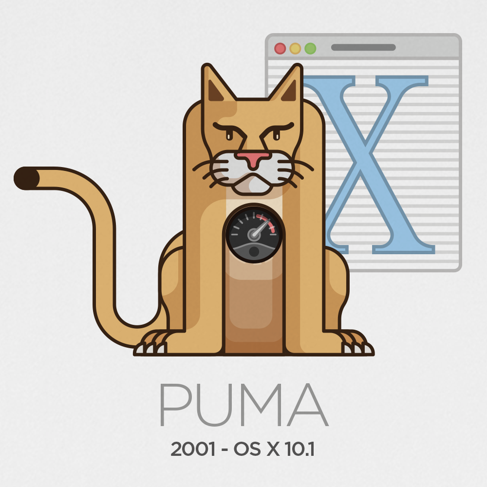 puma mac