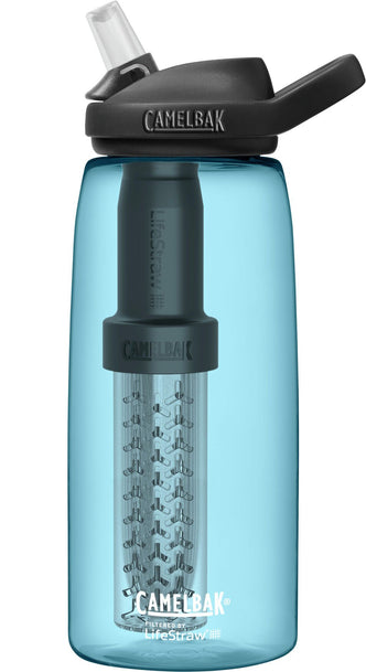 Botella Camelbak Podium Anfora 620ml - Azul — Fitpoint