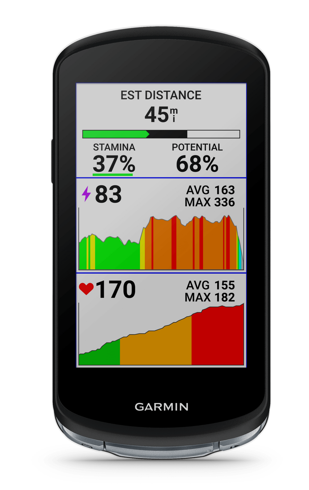 Garmin Edge 530, Performance GPS Cycling/Bike Computer with Mapping,  Dynamic Performance Monitoring and Popularity Routing (Renewed)