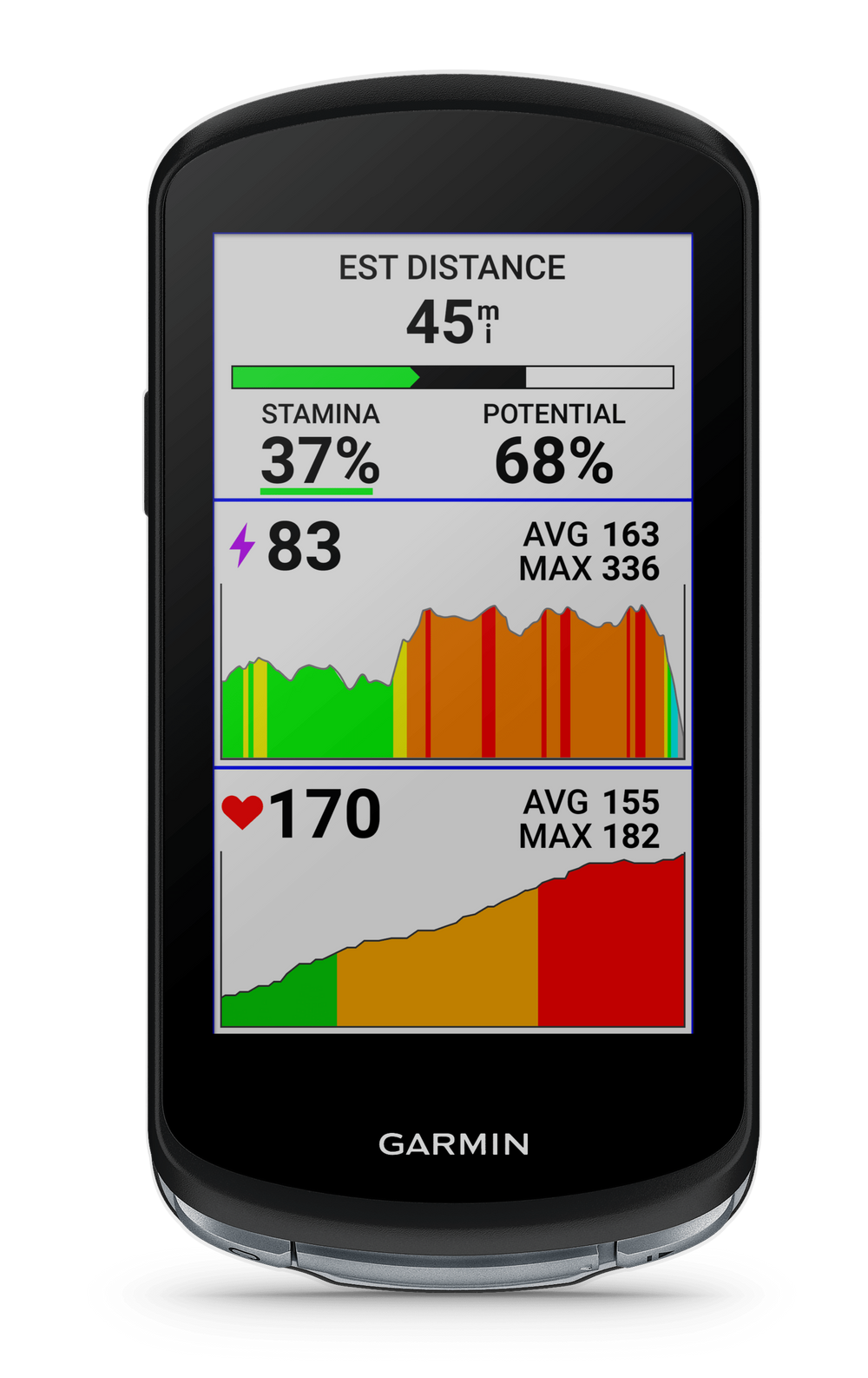 Garmin Edge Explore 2 GPS Computer [010-02703-00]