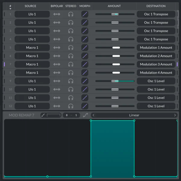 The Vital mod matrix interface is great for generative effects, get the vital vst, download it as soon as you can