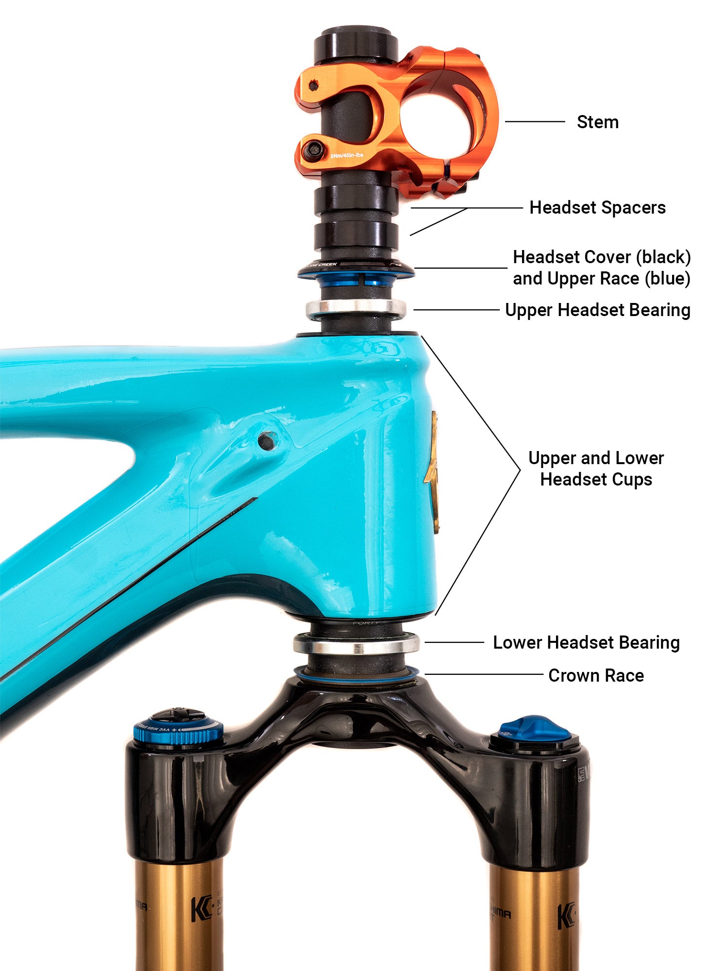 Mountain Bike Headset parts