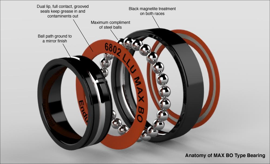 sealed cartridge bearings