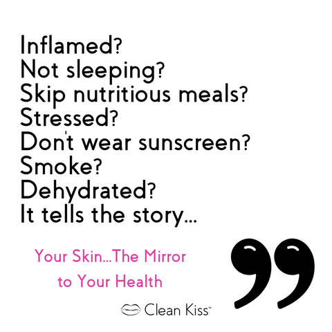 Skin Mirror to health