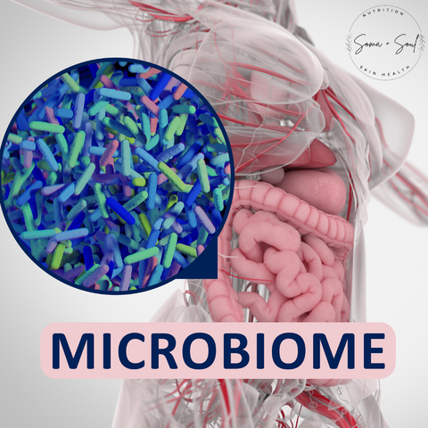 Healthy microbiome