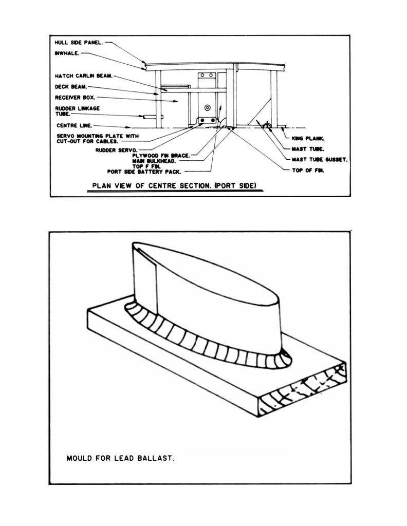 MODEL BOAT PLANS 25" RADIO CONTROL Sailboat Full Size ...