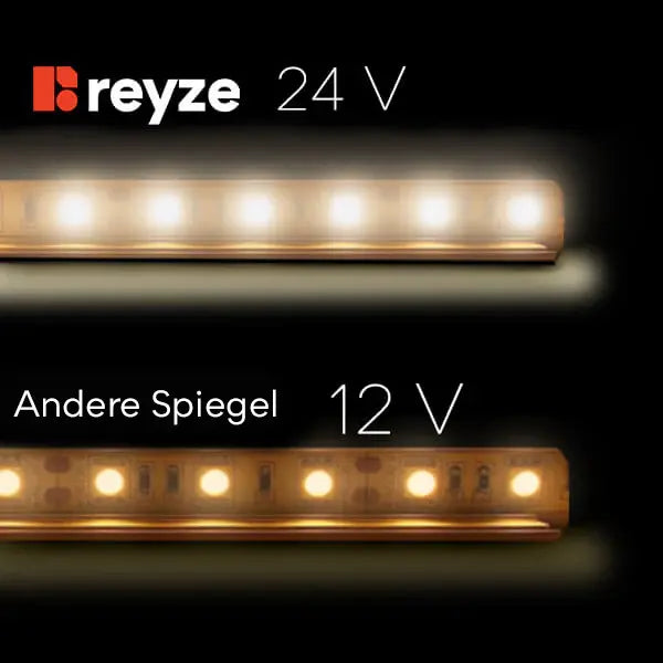 24V vs 12V LED Strip