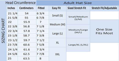 Men's and Women's Hats for Big Heads | Extra Large To 3XL Size Hats ...