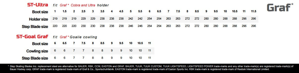 Graf Hockey Skate Size Chart