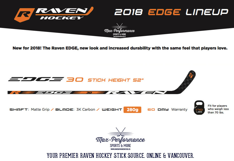 Raven Hockey Stick Chart