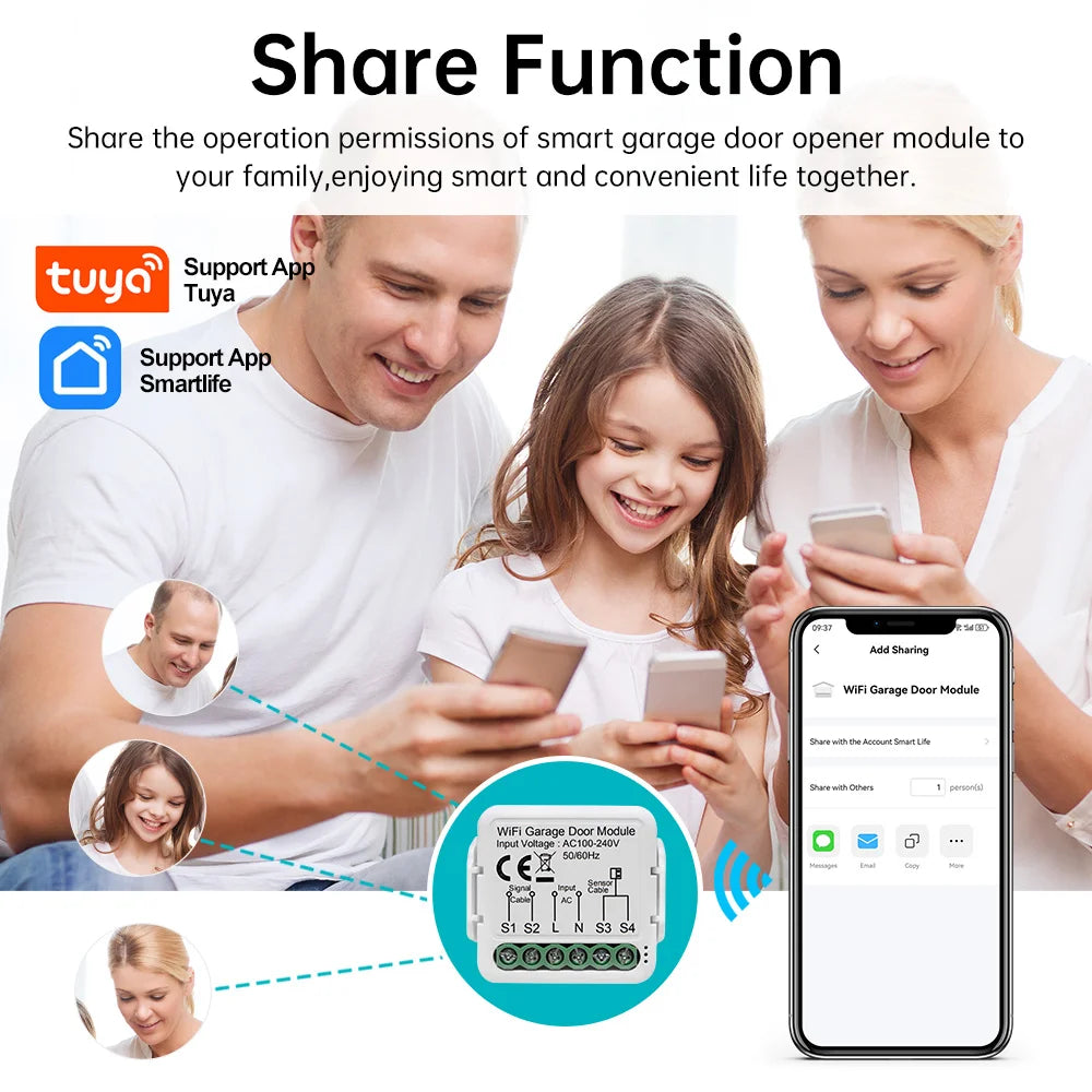 Garage Door Controller Alexa/Google, App, Timer, Share - P12 Hub Europe