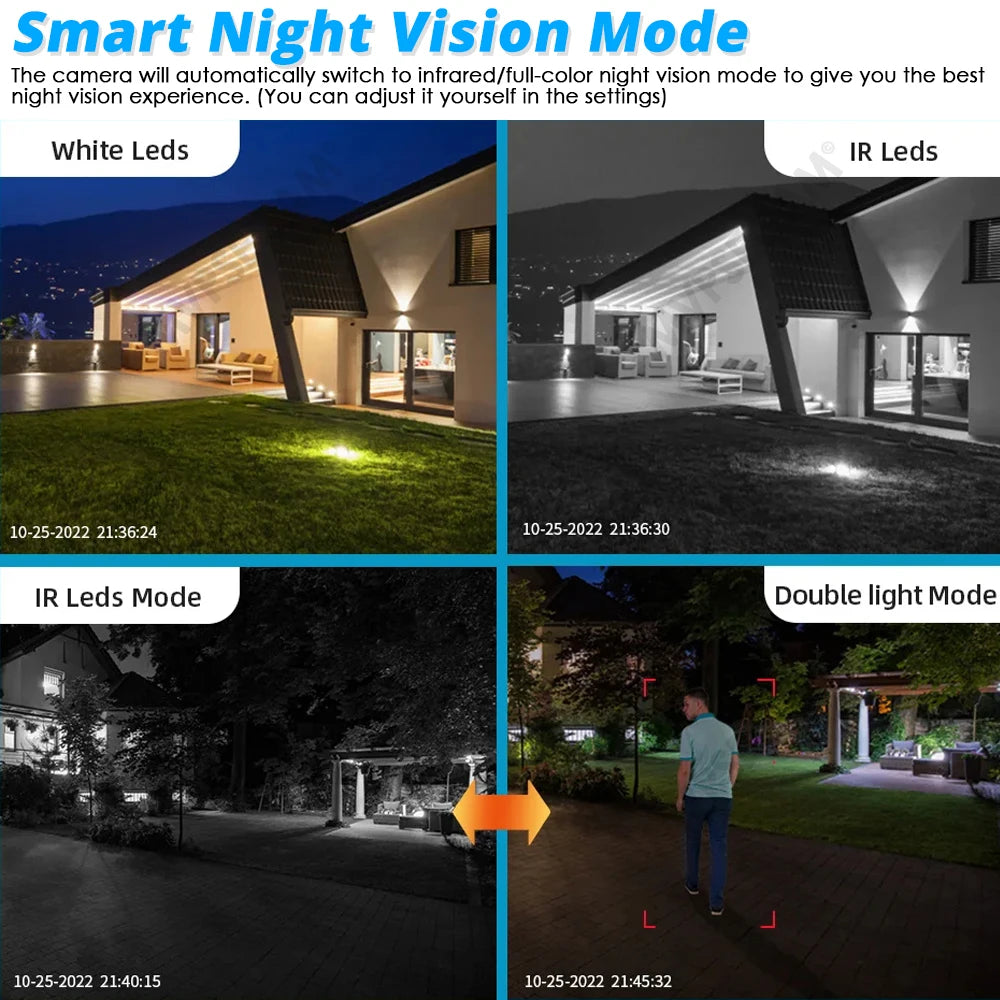 Outdoor PTZ Camera 16MP 4-Lens 8X Zoom, AI Track - P12 Hub Europe