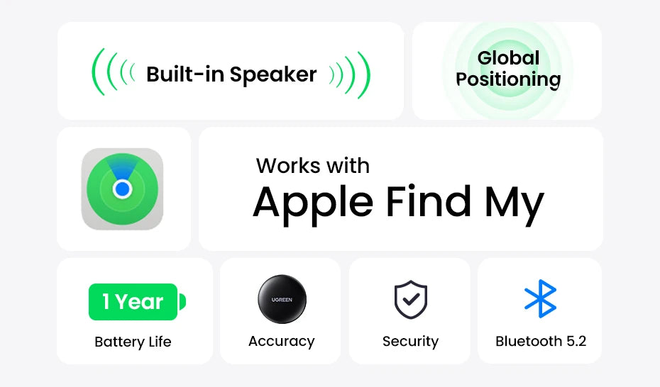 Tracker Bluetooth UGREEN Apple Find My - P12 Hub Europe