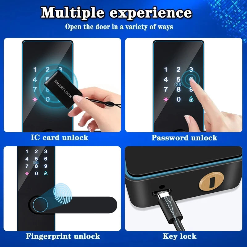 Fingerprint Door Lock | App, Remote, Handle, Card, Code - P12 Hub Europe