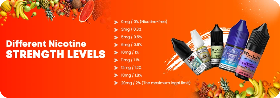 Different Nicotine Strength Levels