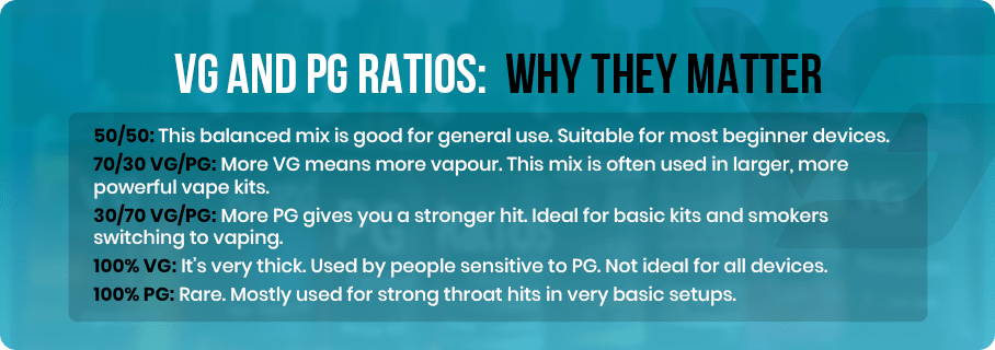 VG and PG Ratios: Why They Matter