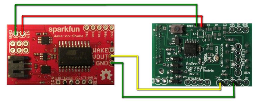 Trigger Board