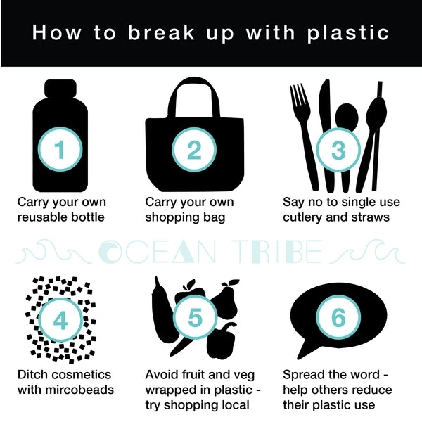 Break up with plastic