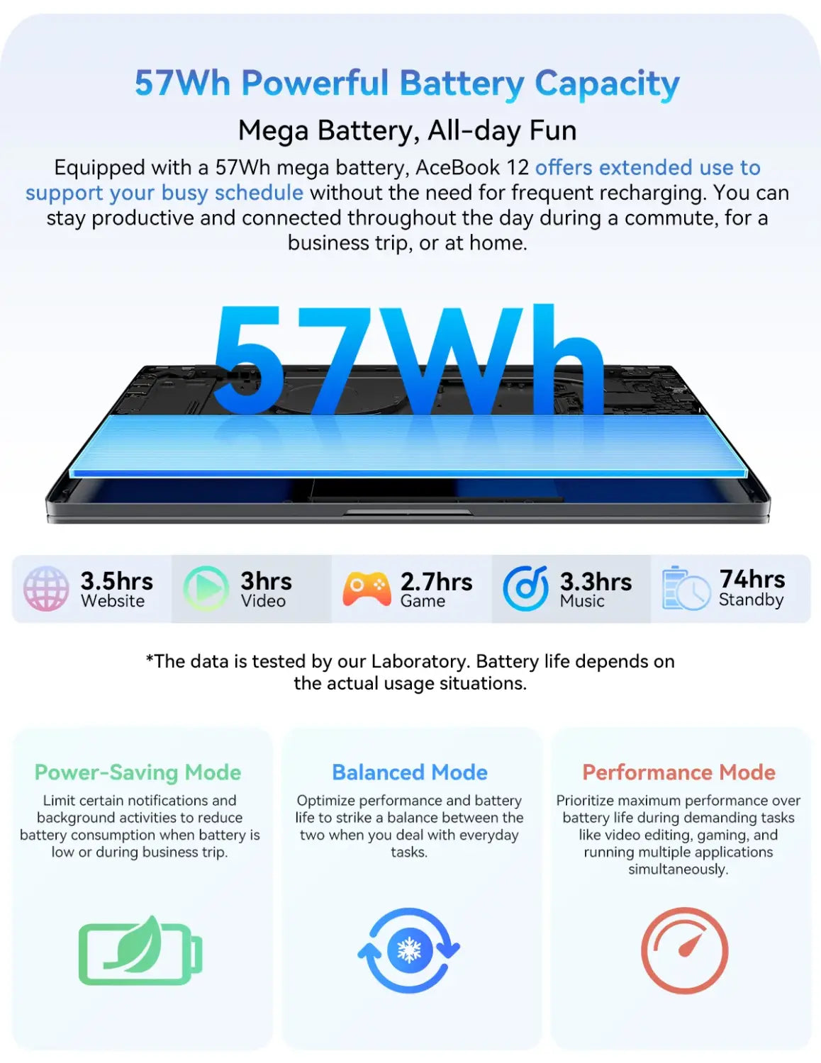 Portátil Blackview AceBook 12 Win 11 16'' FHD IPS, Portátil Intel I5-1030NG7, 16 GB de RAM, SSD de 512 GB, Botão de alimentação com impressão digital 2 em 1