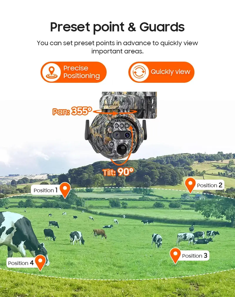 Câmara solar SHIWOJIA 12X ZOOM 4K 8MP, lente dupla 4G, visão 360°, camuflagem, câmara de caça ao ar livre a cores, bateria de 7800mAh, aplicação Ubox