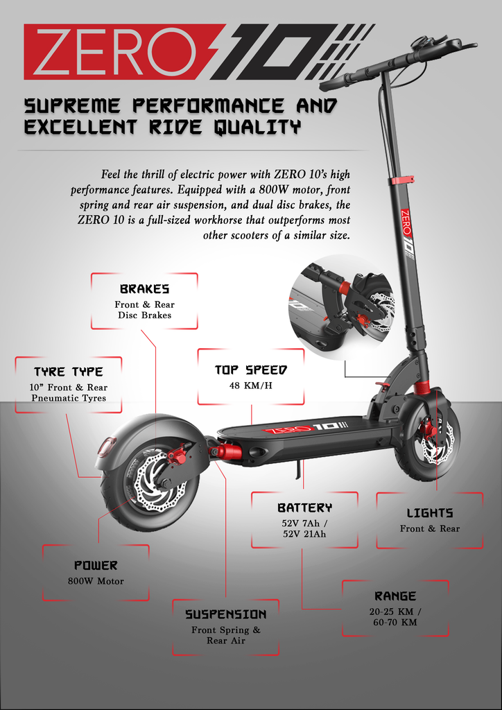 zero 10x scooter
