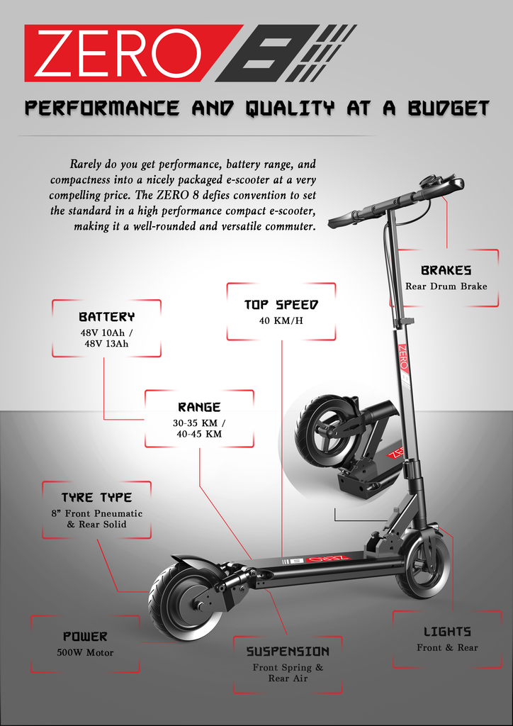 power zero moteur 36V 350W trottinette power zero 8