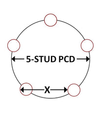 How to measure PCD