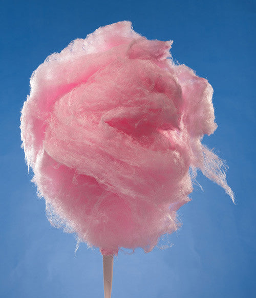 Cotton Candy on Cone – Candy Floss Land