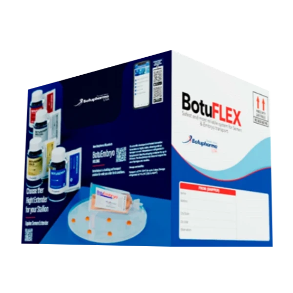 BOTUFLEX