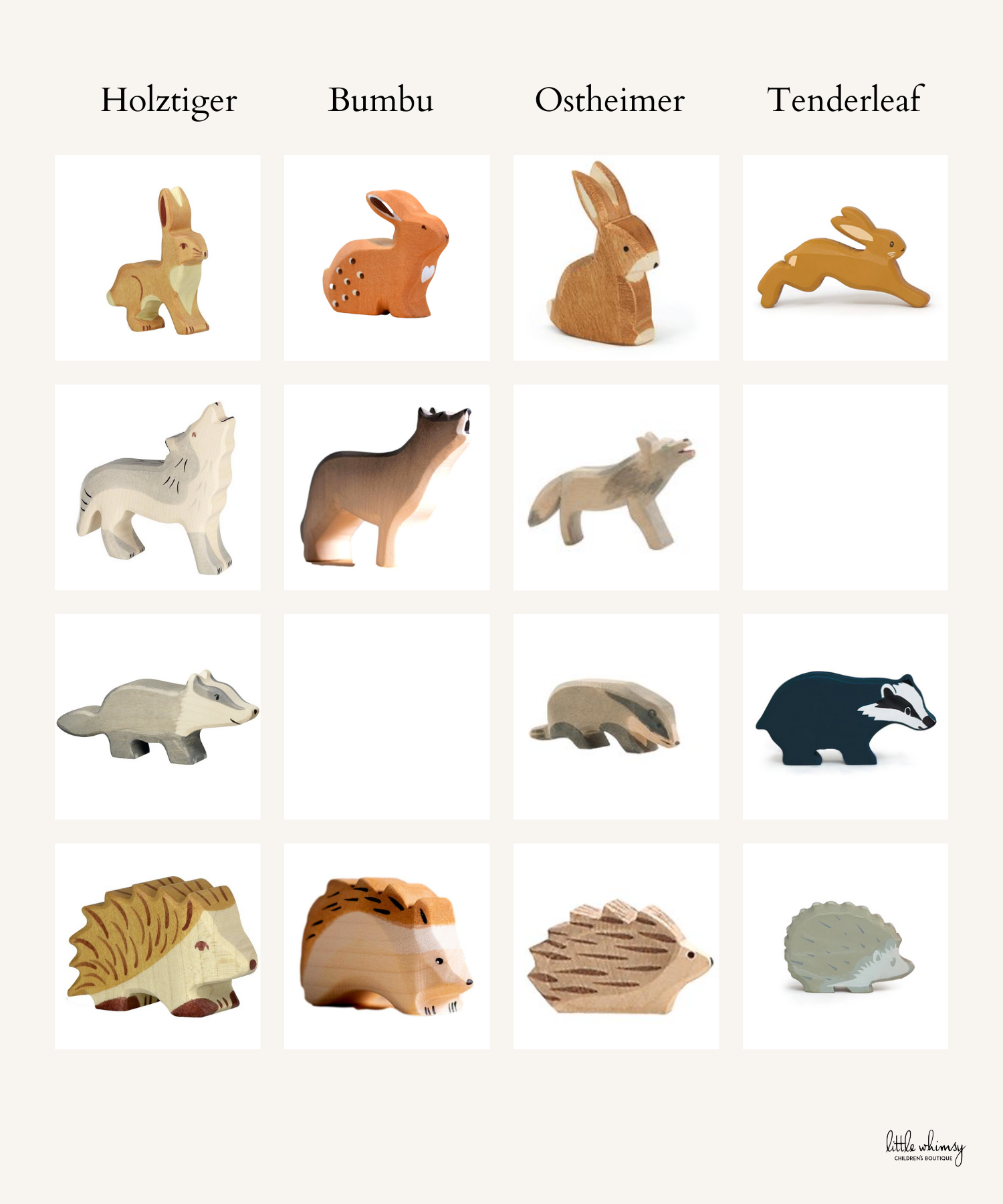 Wooden Animal Comparison Holztiger, Ostheimer, Bumbu, Tenderleaf