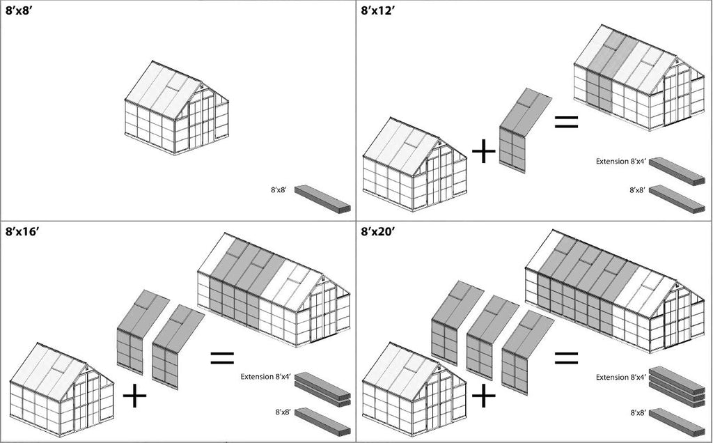 Example of Modular System