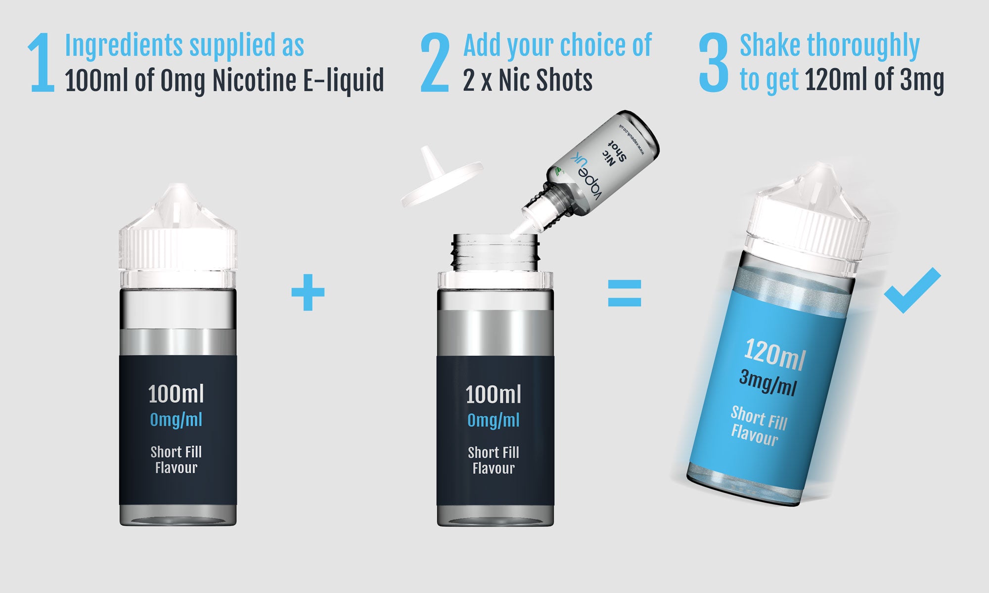 Vape UK Nicotine Shot 18mg | Nic Shot | 10ml Nic Shot Only £1