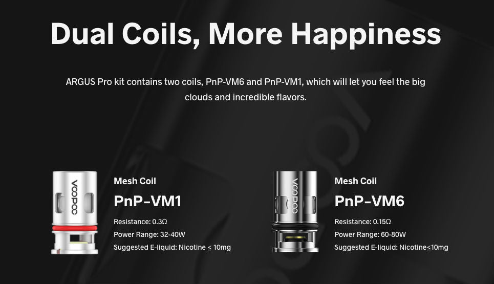 Two PnP coils are included with the Argus PRO kit; the PnP-VM6 for DTL and the PnP-VM1 for H-DL.