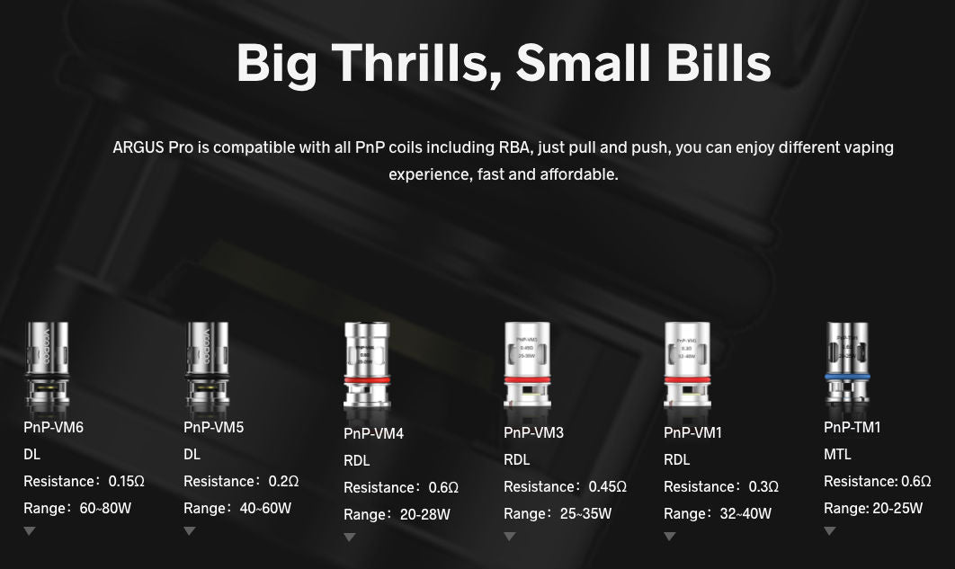 Possibly the largest selection of coils available; there's sure to be a PNP coil for you