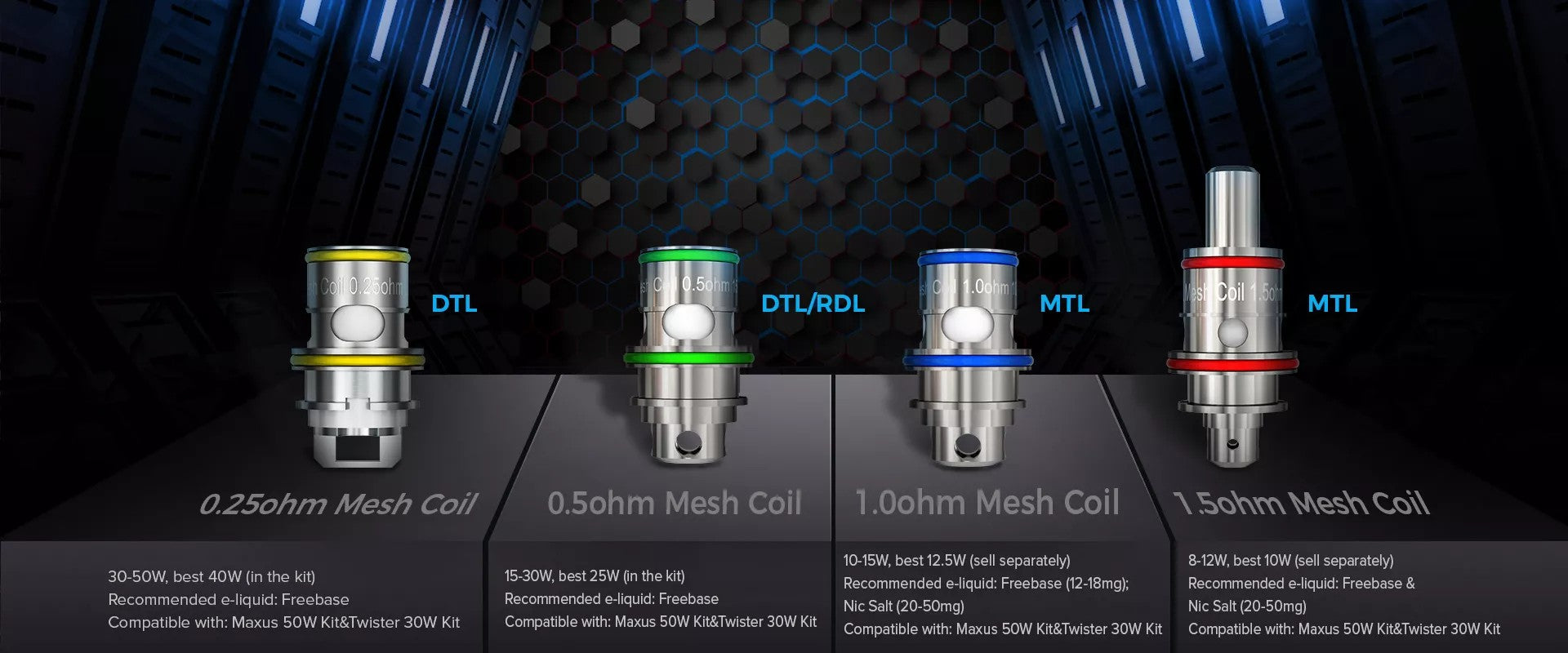 Coil options include both DTL and MTL versions