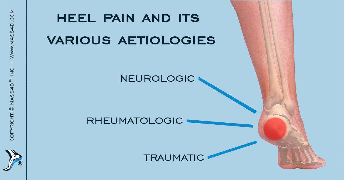 heel pain diagnosis